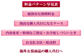 料金項目の案内リンクバナー