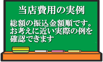 費用実例の案内看板