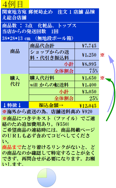 費用実例04の案内表